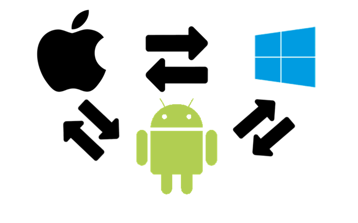 4 aplikacije za dijeljenje podataka između iOS-a, Androida i Windowsa.png
